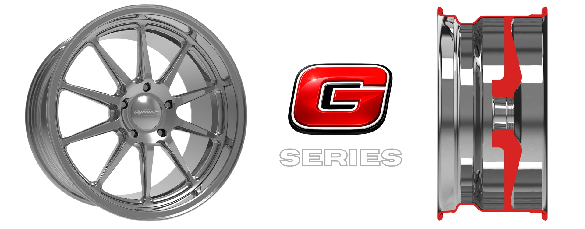 Custom Forged Aluminum Wheels, Made To Order | Budnik Wheels